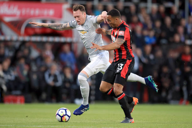 中国足球在 中国足球在